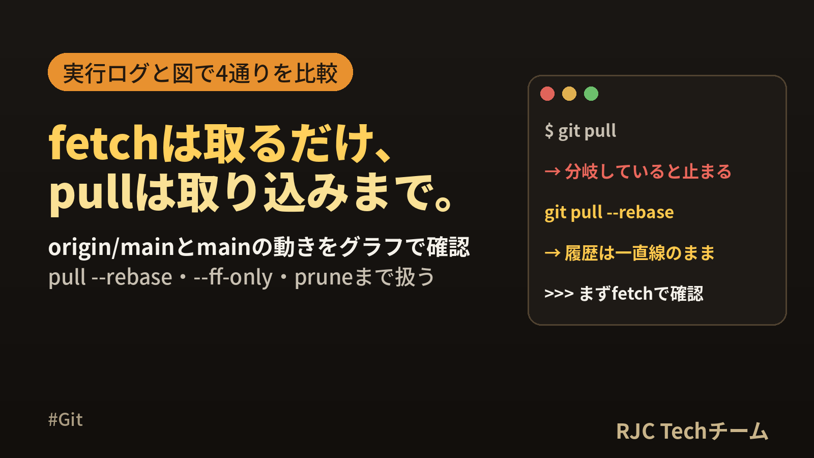 git fetchとpullの違い｜図解とpull –rebaseの使い分け