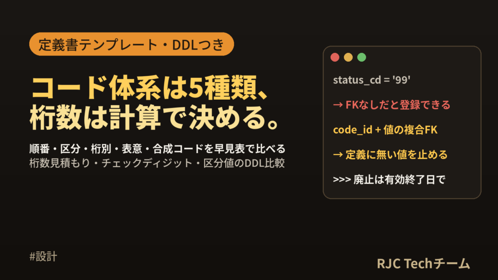 コード設計の書き方 区分値・コード体系の一覧と定義書テンプレート