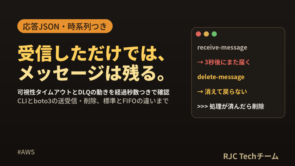 Amazon SQSの使い方｜送受信・削除と可視性タイムアウト、FIFO