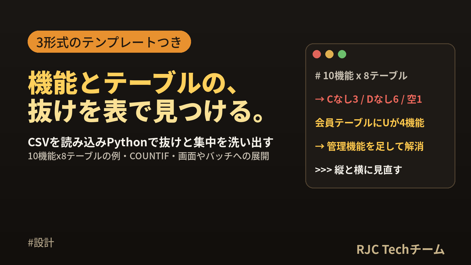 CRUD図（CRUDマトリクス）の書き方と例｜貼って使えるテンプレート