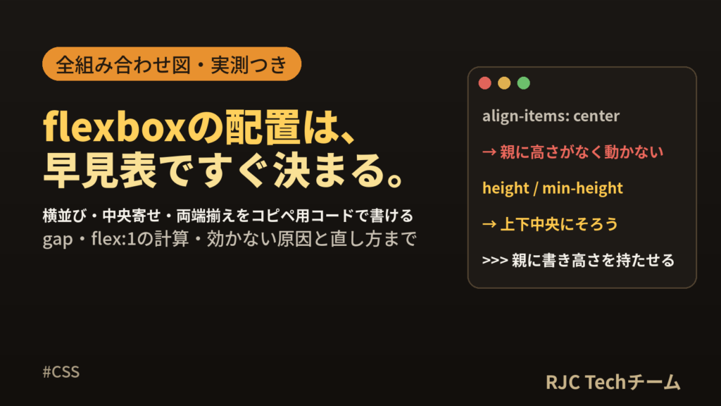 CSS flexboxの使い方早見表｜横並び・中央寄せのコピペ集と効かない原因