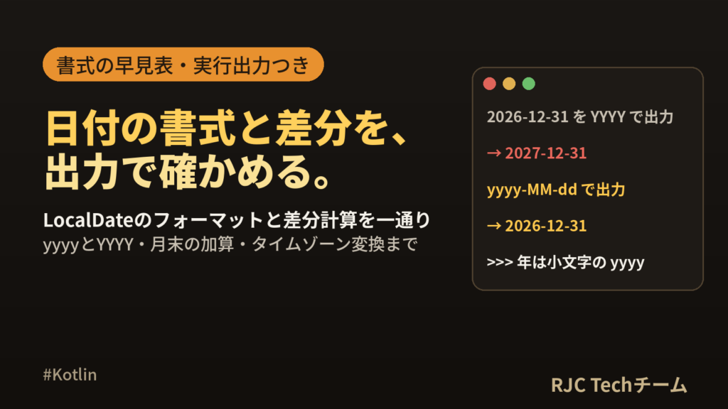 Kotlin 日付と時刻の扱い方 LocalDateのフォーマットと差分計算