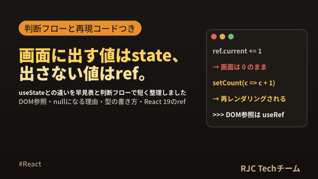 React useRefの使い方｜DOM参照とuseStateとの違い
