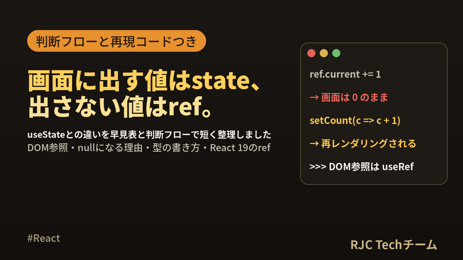 React useRefの使い方｜DOM参照とuseStateとの違い