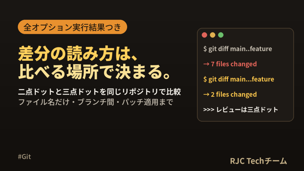 git diffの使い方｜早見表・オプション一覧・ブランチ間・ファイル名だけ