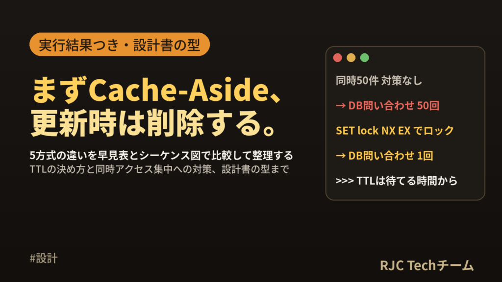 キャッシュ設計の戦略一覧：Cache-Asideなど5方式の違いとTTLの決め方