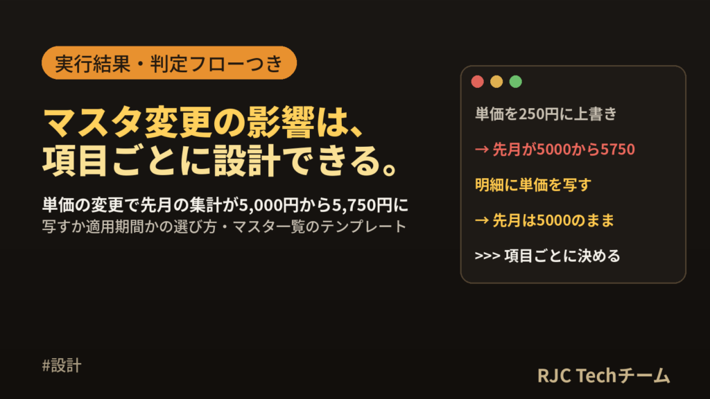 マスタ設計の考え方｜トランザクションとの違いと判定フロー・DDL例