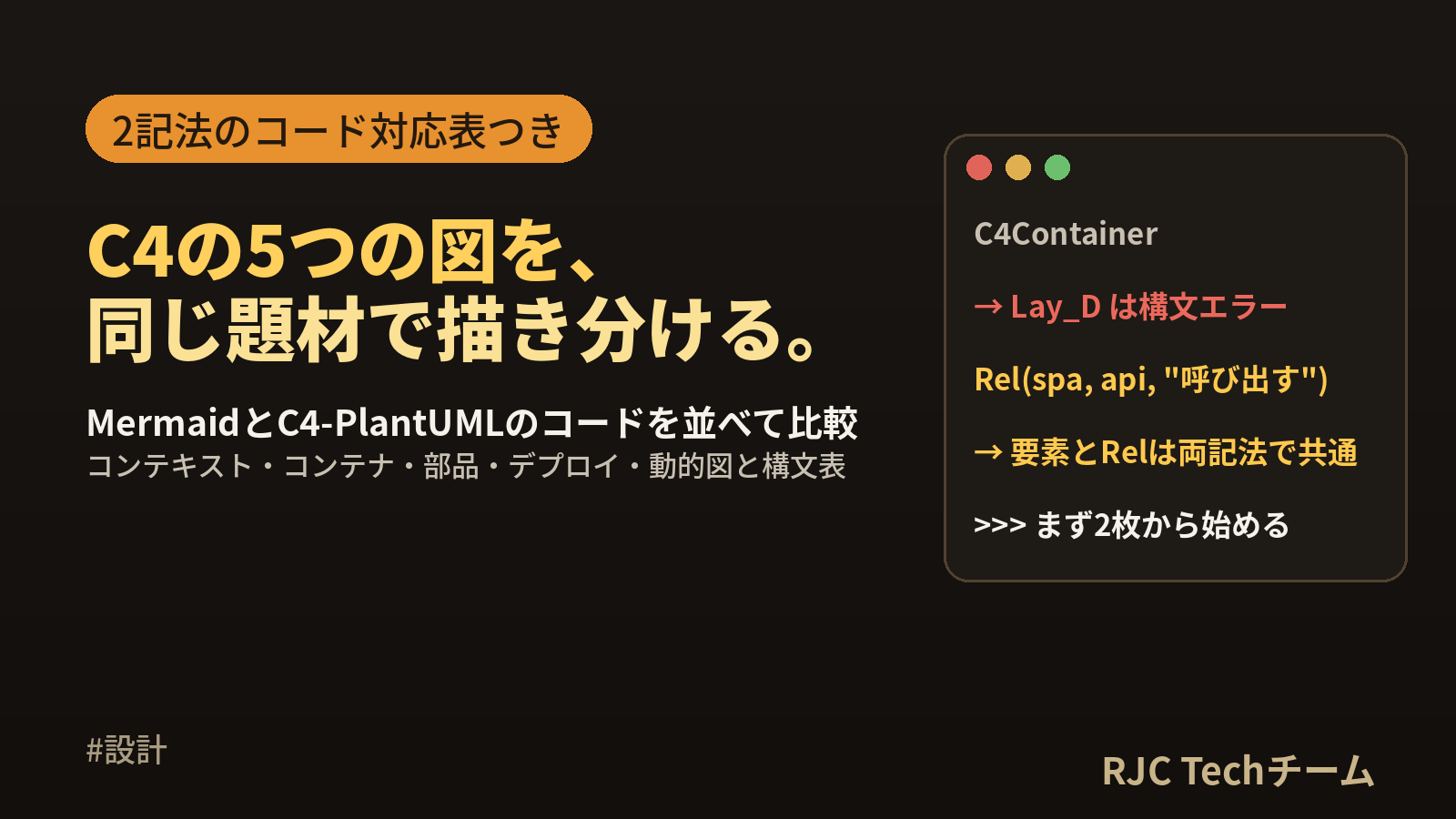 C4モデルの書き方｜コンテキスト図・コンテナ図のMermaid例
