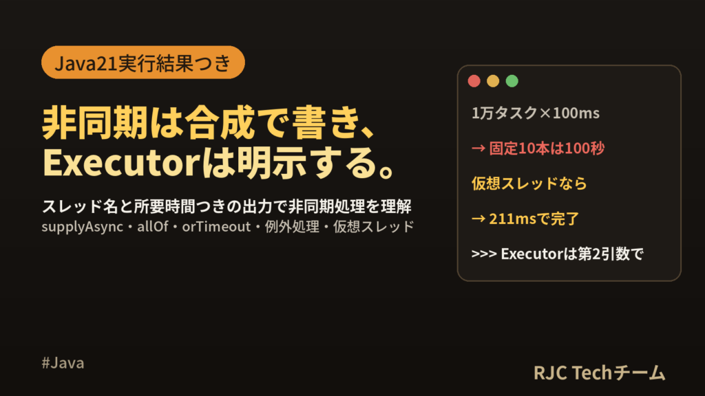 CompletableFuture入門｜Java21の並列処理と例外処理コード集