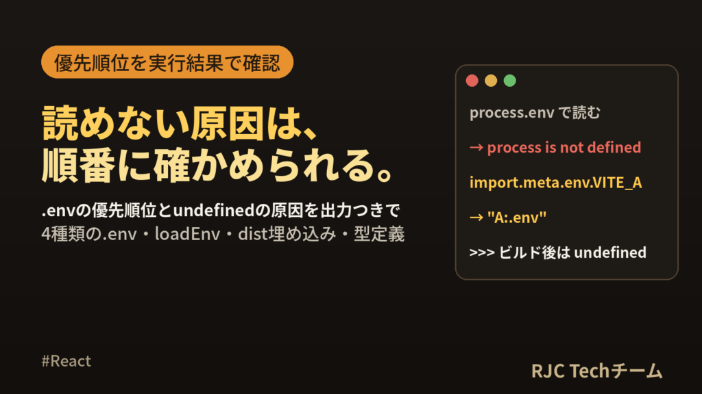 Reactの環境変数.envの使い方｜VITE_がundefinedの原因