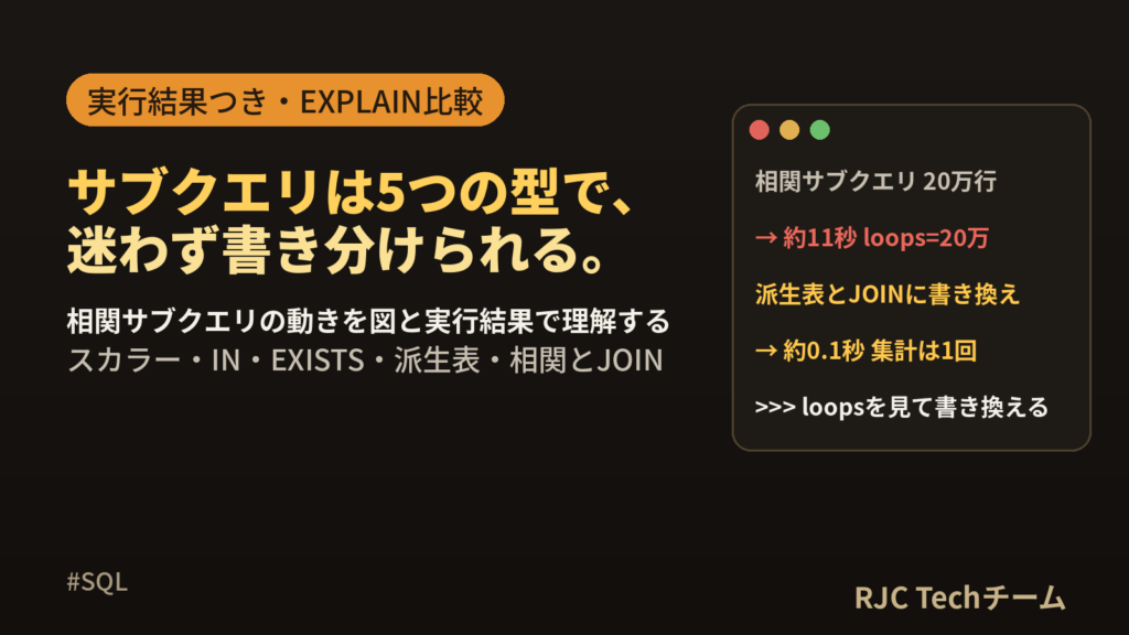 SQLサブクエリの使い方｜相関サブクエリ・EXISTS・JOIN書き換え