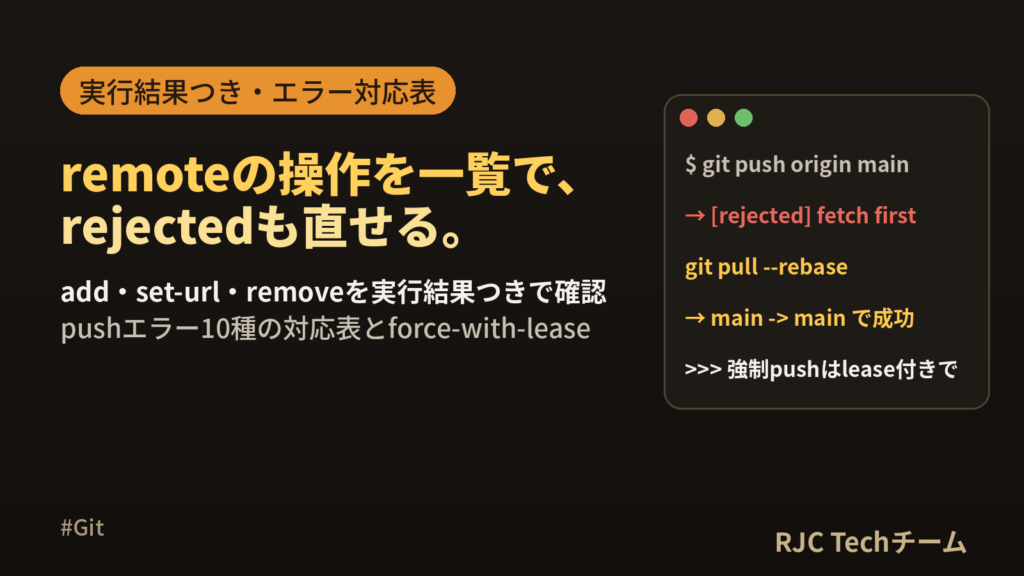 git remoteの変更・追加・削除とpush rejectedの対処法