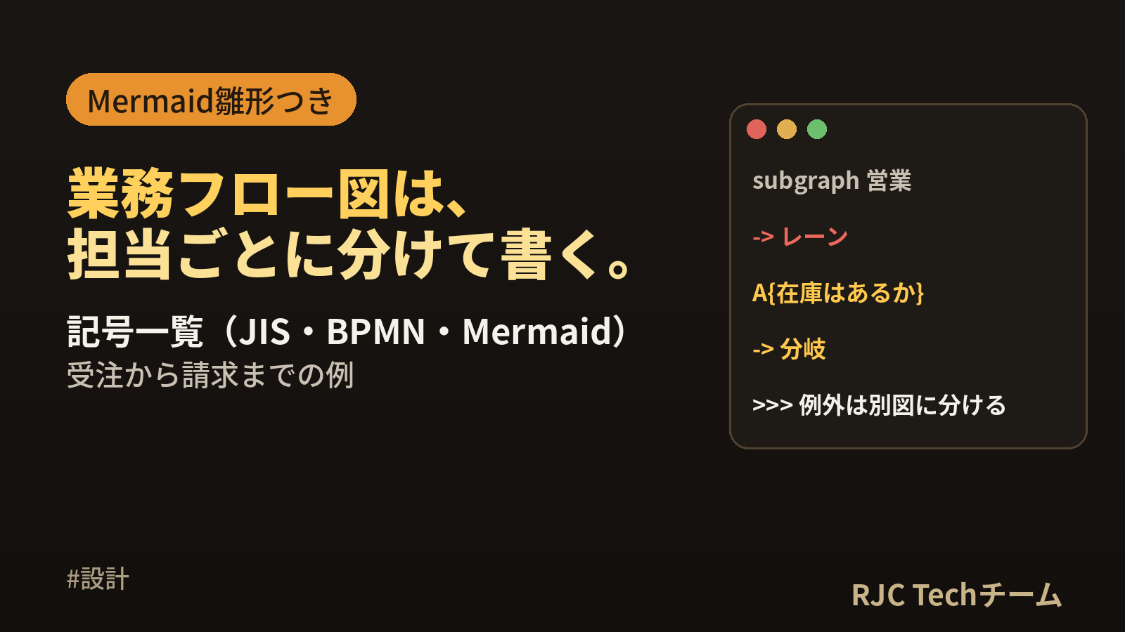 業務フロー図の書き方｜記号一覧・スイムレーン例とMermaidテンプレート