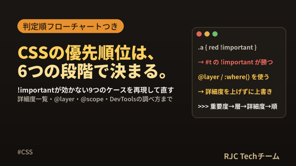 CSS優先順位と詳細度の早見表｜!importantが効かない原因と直し方