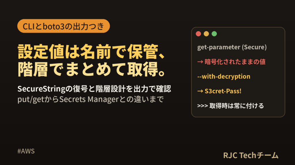 Parameter Storeの使い方｜Secrets Managerとの違い
