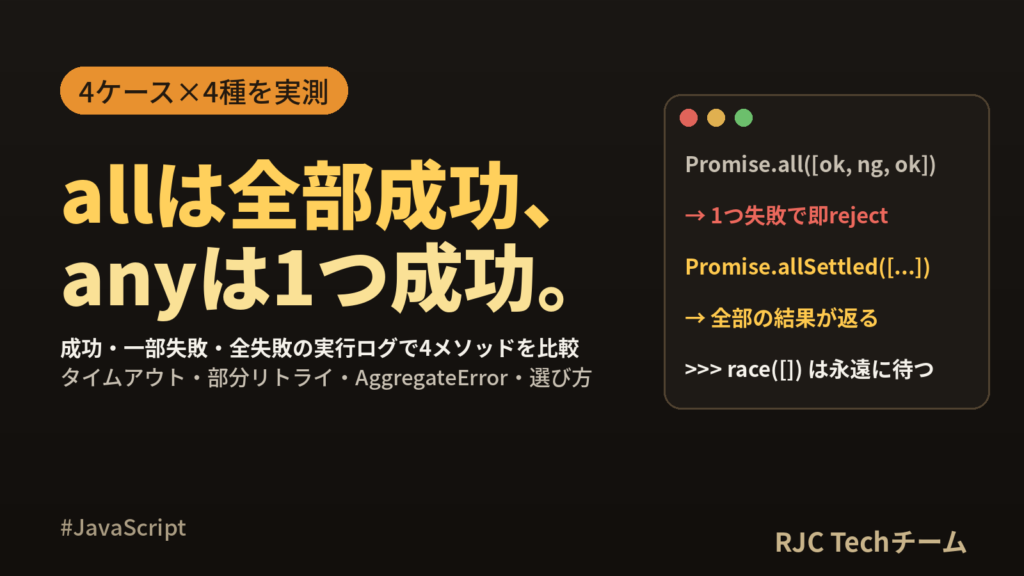 Promise.all・allSettled・race・anyの違い｜実行結果で比較