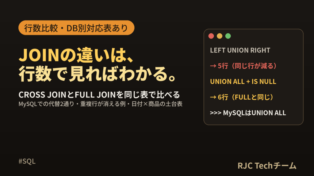 SQL CROSS JOIN・FULL OUTER JOINの使い方と代替