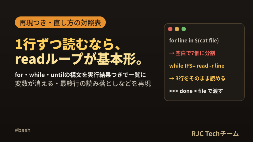シェルスクリプトのfor・whileループ｜ファイルを1行ずつ読む書き方