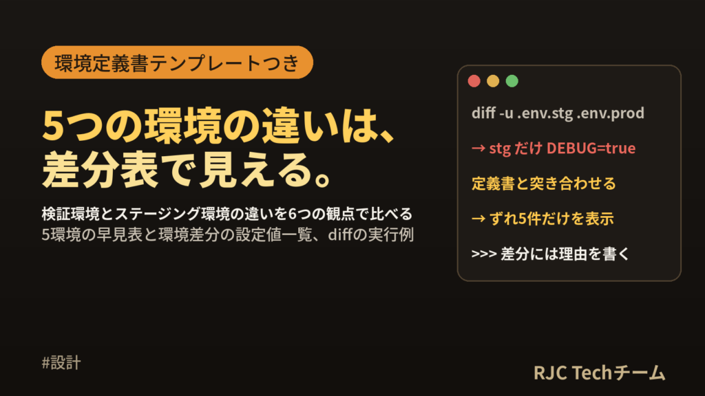 開発環境・検証環境・本番環境の違い｜環境定義書テンプレート