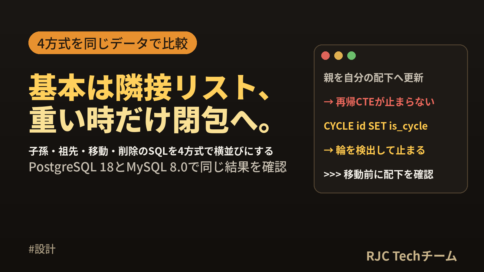 階層構造のテーブル設計｜隣接リスト・閉包テーブル・経路列挙の比較