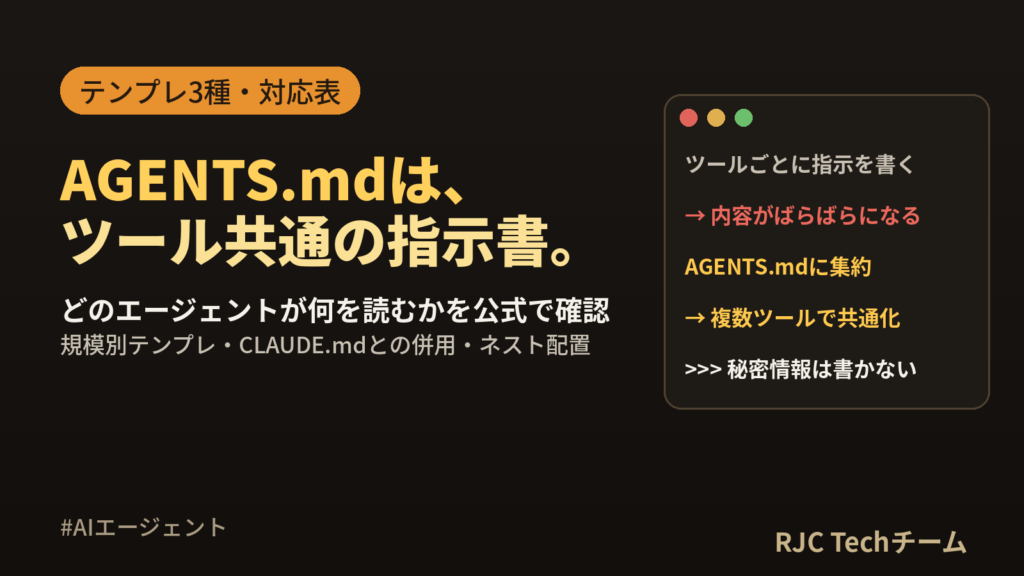 AGENTS.mdの書き方テンプレ｜copilot-instructions比較