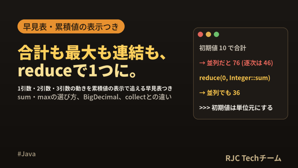 Java Stream reduceの使い方 合計・最大とcollectとの違い