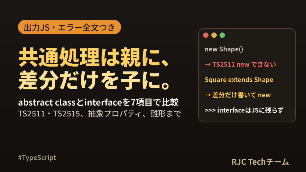 TypeScript abstract classとinterfaceの違いと例