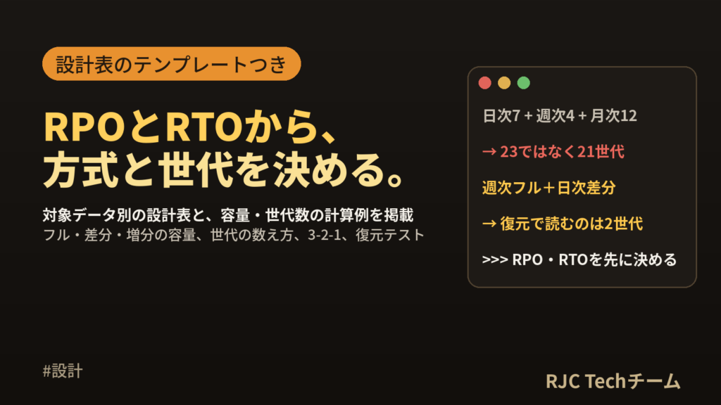 バックアップ設計の書き方｜RPO・RTOの決め方と世代管理の計算例
