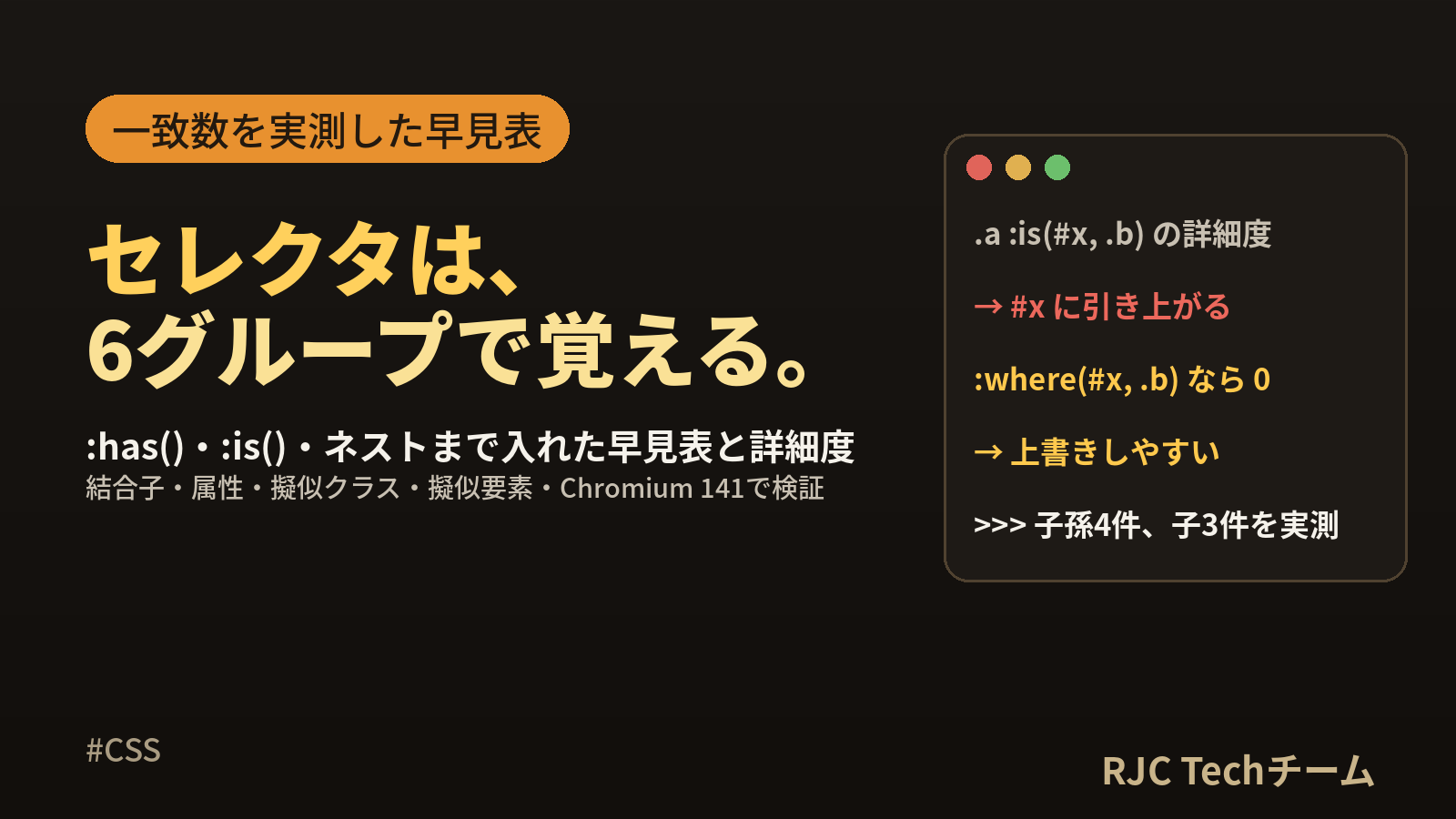 CSSセレクタ一覧｜:has()・ネスト対応の早見表と詳細度