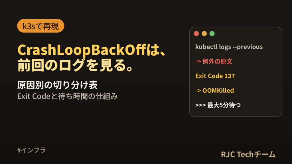 CrashLoopBackOffの直し方｜原因別の切り分け表