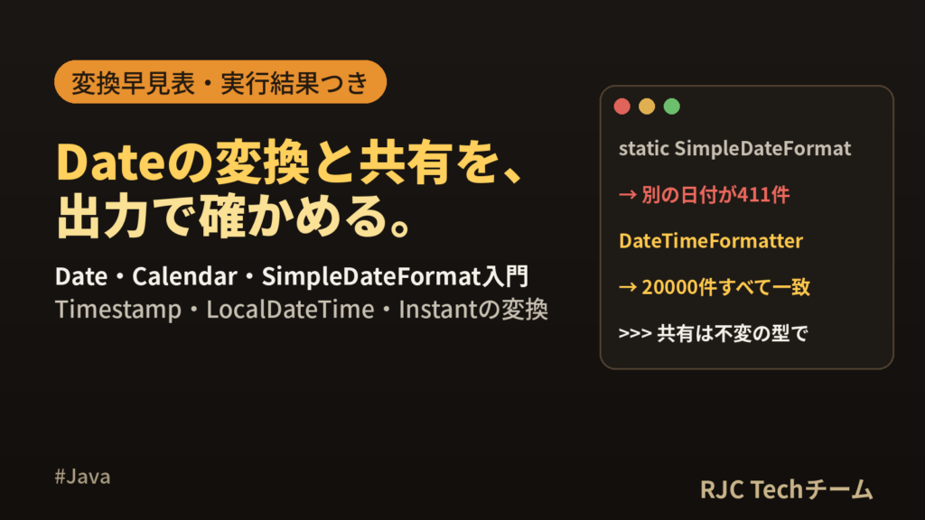 Java Date・Calendar・SimpleDateFormatの使い方