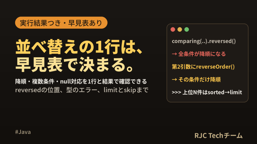 Java Stream sortedの使い方 降順・複数条件・null対応
