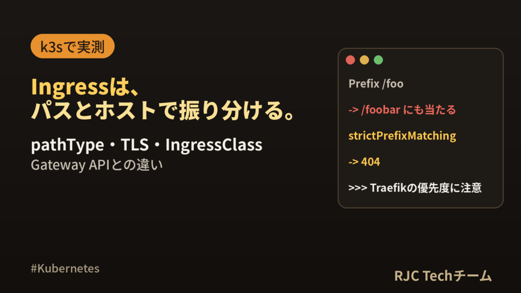Kubernetes Ingressの書き方｜パス・ホスト・TLS設定例