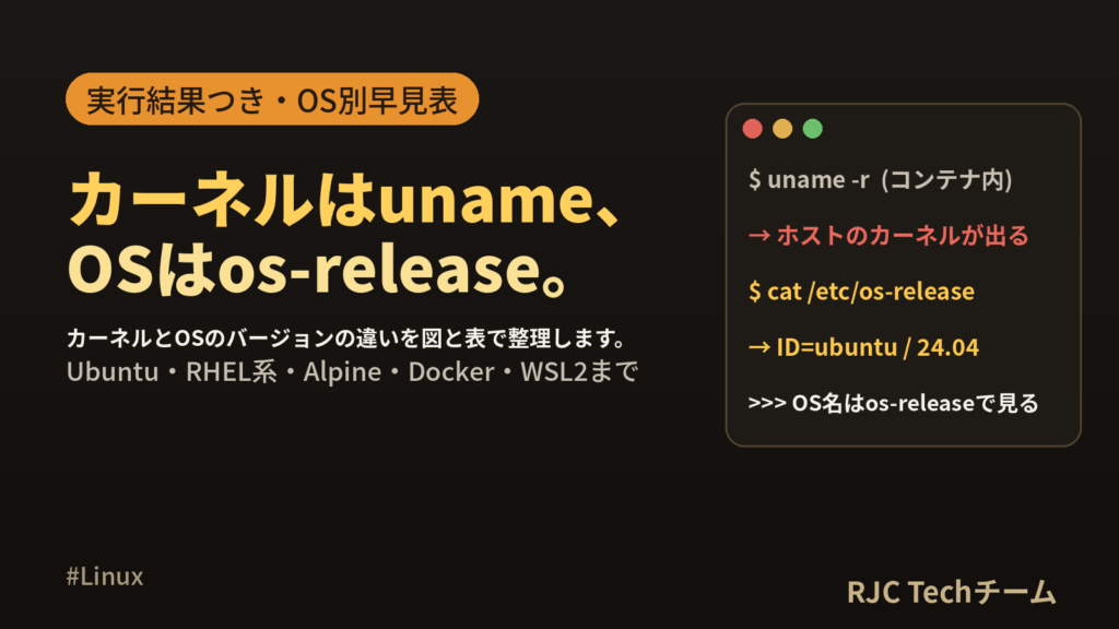 Linuxバージョン確認コマンド｜OS別出力とuname・os-release早見表