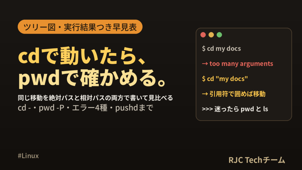 Linuxのcd・pwdコマンドの使い方｜相対パスと絶対パスの違いを図解