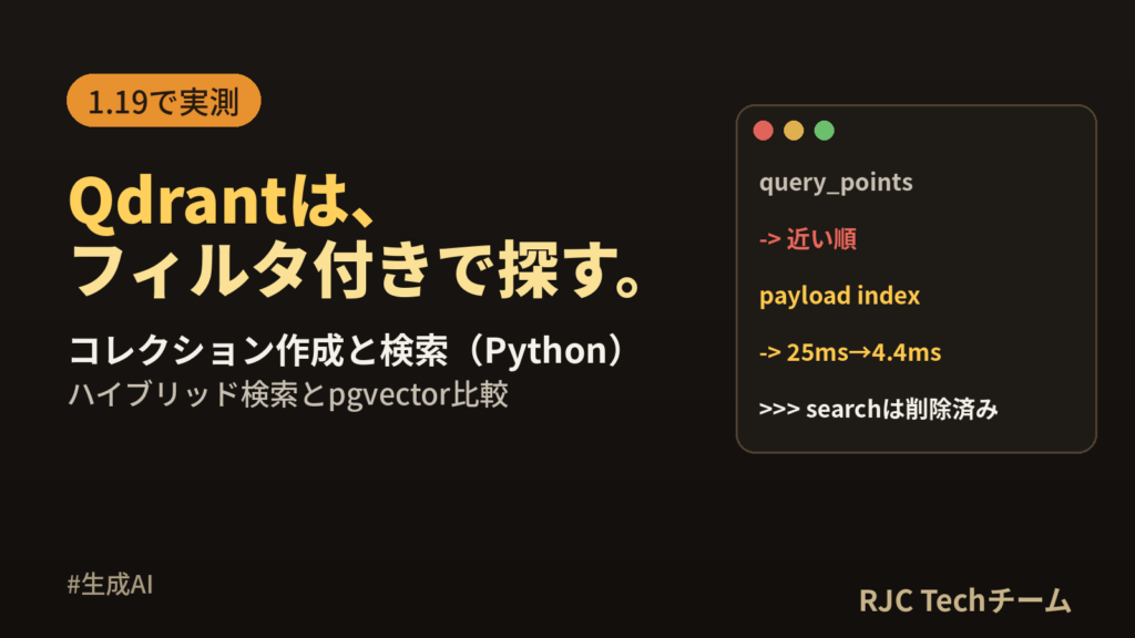 Qdrant入門｜ベクトル検索のコレクション作成と検索（Python）
