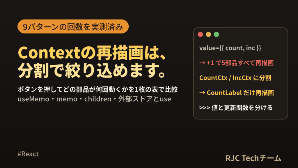 React Contextの再レンダリング対策｜Provider分割