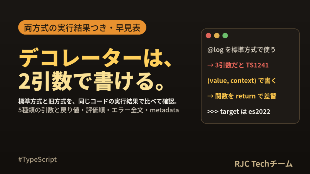 TypeScript デコレーターの使い方｜標準と旧方式の違いと書き方