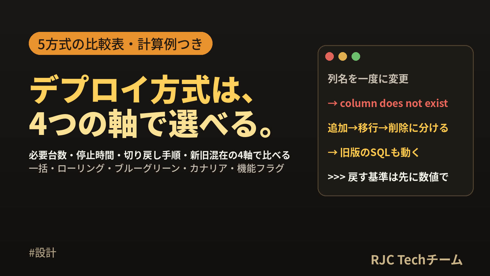 デプロイ方式の種類と違い｜ブルーグリーン・カナリア・ローリング比較