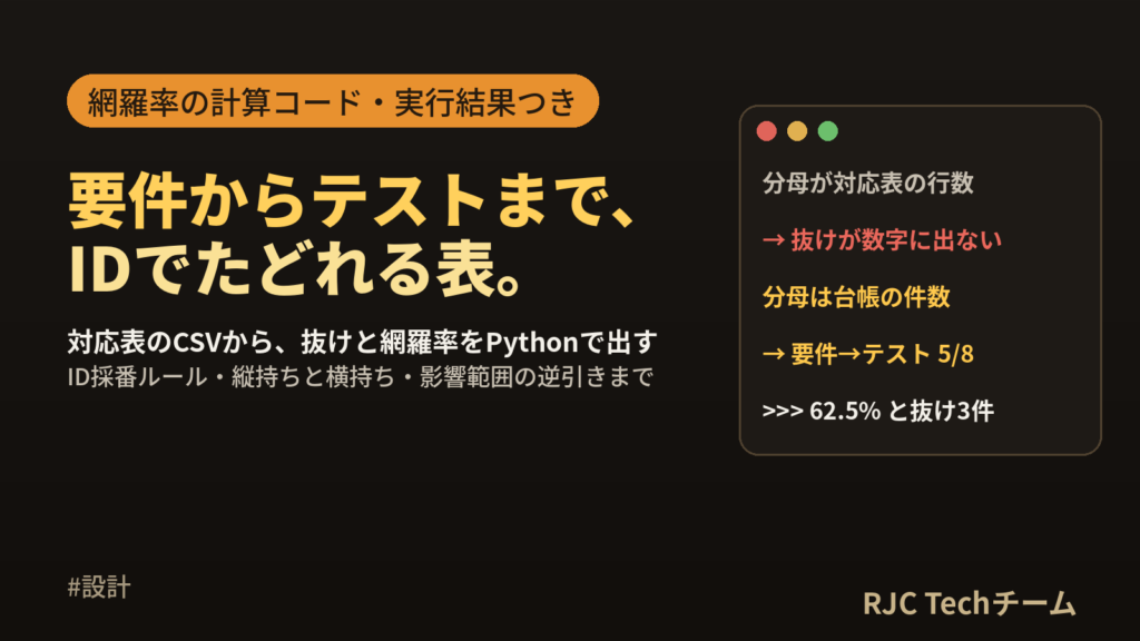 トレーサビリティマトリクスの作り方 要件・設計・テスト対応表