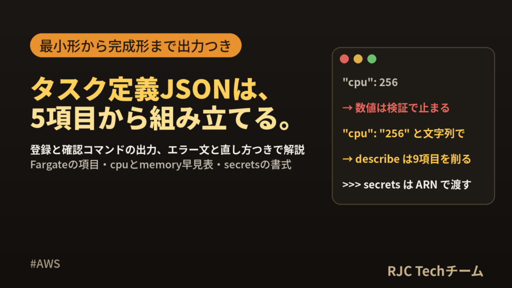 ECSタスク定義JSONの書き方｜Fargate必須項目と環境変数secrets