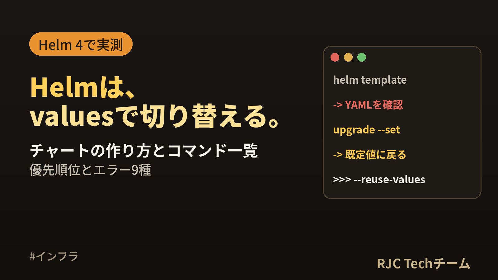 Helm入門｜チャートの作り方とコマンド一覧