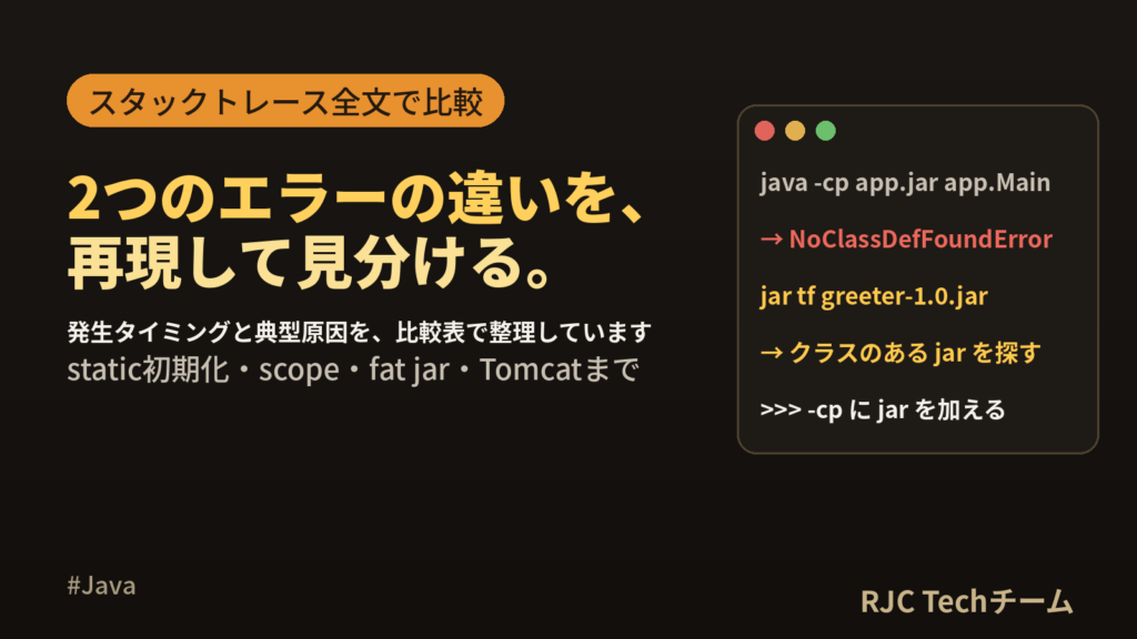 Java ArrayIndexOutOfBoundsException原因と対処