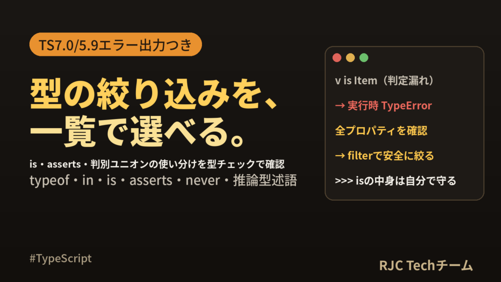 TypeScript型ガード｜is・in・assertsの使い分け一覧