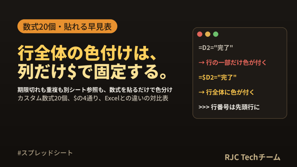 スプレッドシート条件付き書式のカスタム数式例20選と早見表