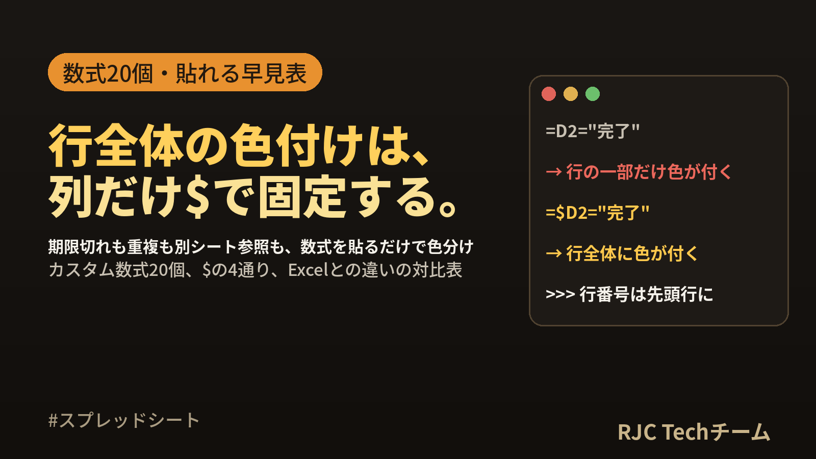 スプレッドシート条件付き書式のカスタム数式例20選と早見表