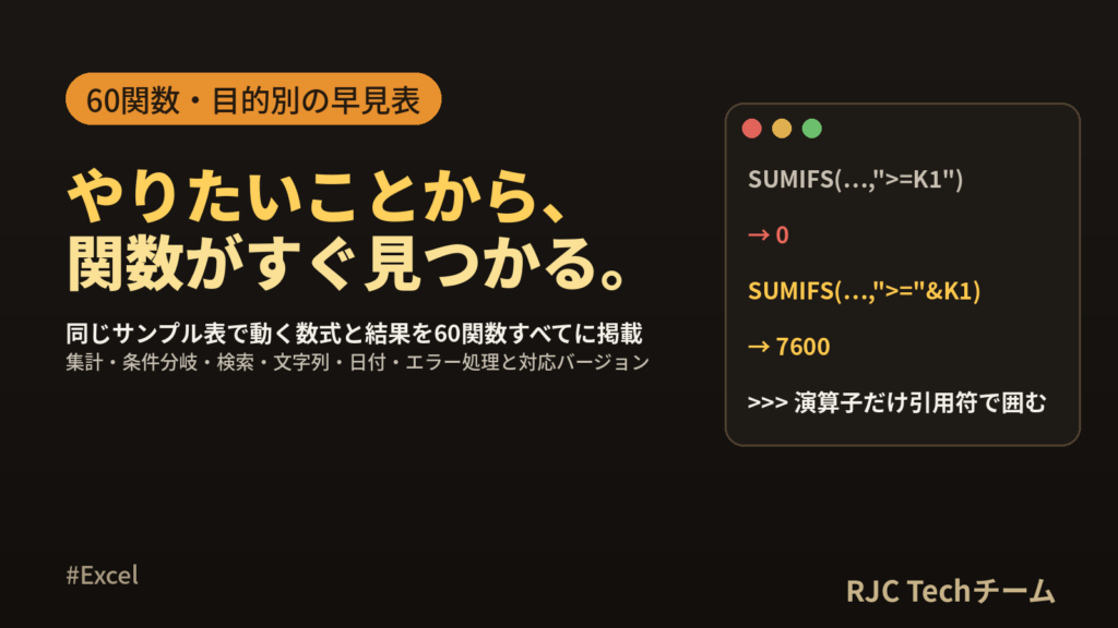 Excel関数一覧｜よく使う60個を目的別の早見表と数式例で整理