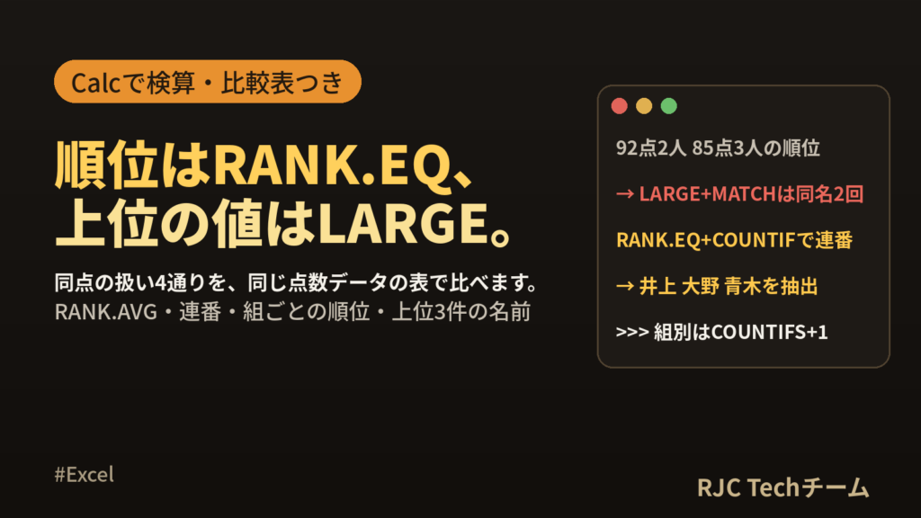 Excel順位関数RANKの使い方｜同順位と上位3件の抽出