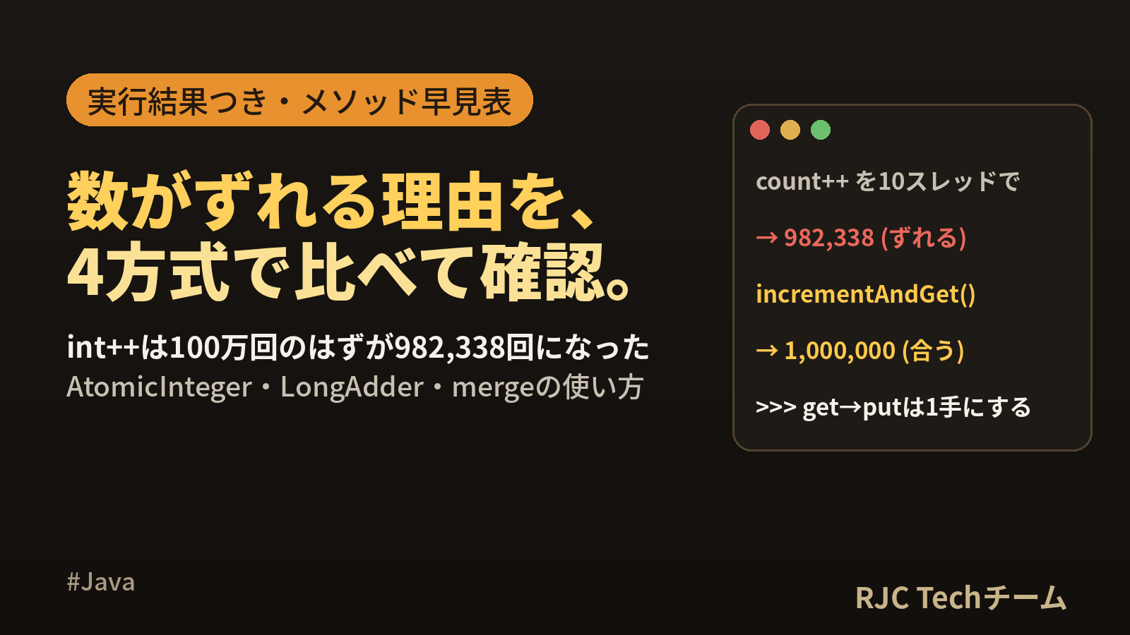 Java AtomicIntegerとConcurrentHashMapの使い方