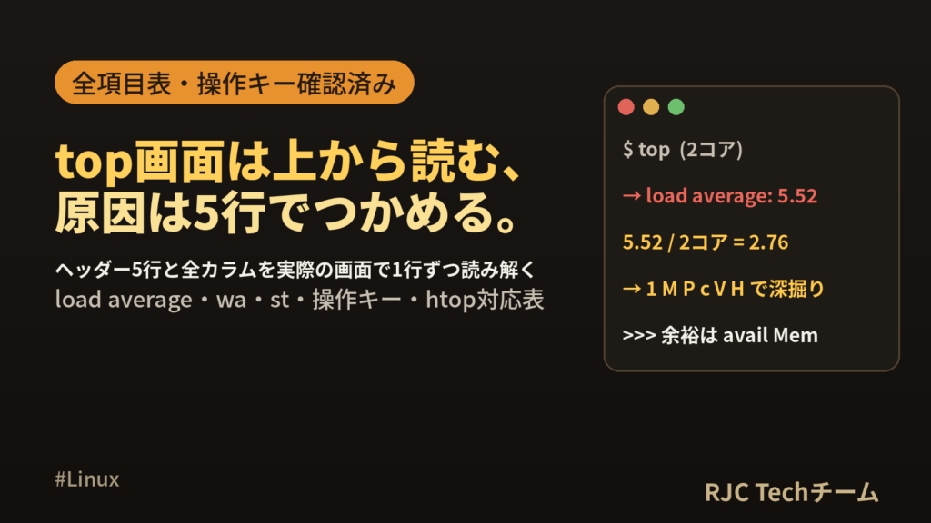 Linux topコマンドの見方 全項目の意味と操作キー早見表